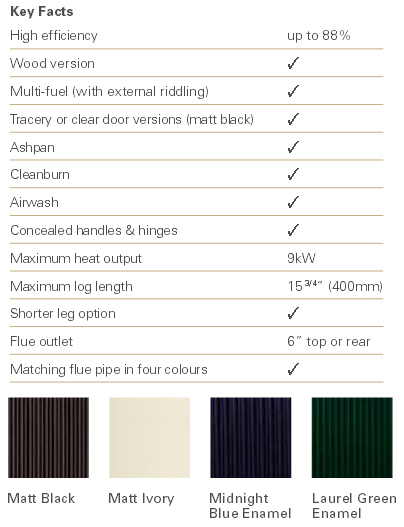 Stovax Huntingdon 40 Stove Stovax Huntingdon 40 Stove