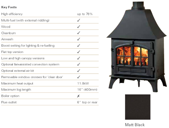 Stovax Riva Plus Large Stove Stovax Riva Plus Large Stove