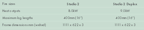 Riva Studio, Steel XS Stove Riva Studio, Steel XS Stove
